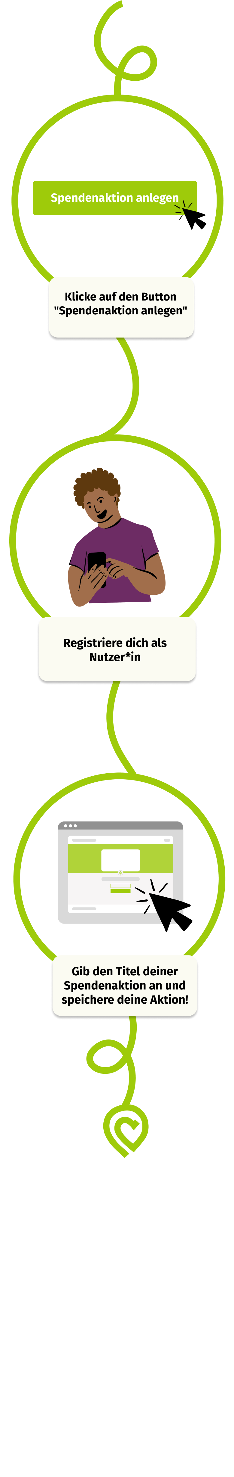 Hier ist eine Infografik im Illustrationsstil abgebildet, die aus drei Kreisen besteht, die vertikal angeordnet sind und die die Schritte darstellen, wie man für den Heartbeat Ultra eine Spendenaktion anlegt. Im ersten Kreis ist ein Button abgebildet, in der ein Mauszeiger klickt. Darunter steht eine Texttafel mit dem Inhalt 'Klicke auf den Button Spendenaktion anlegen'. Im zweiten Kreis wird eine Person mit einem Smartphone in der Hand gezeigt, unter der eine Texttafel mit dem Inhalt 'Registriere dich als Nutzer*in' steht. In Kreis Nummer 3 wird eine Spendenaktionsseite dargestellt. In dem Textfeld unter der Grafik steht 'Gib den Titel deiner Spendenaktion an und speichere deine Aktion!'